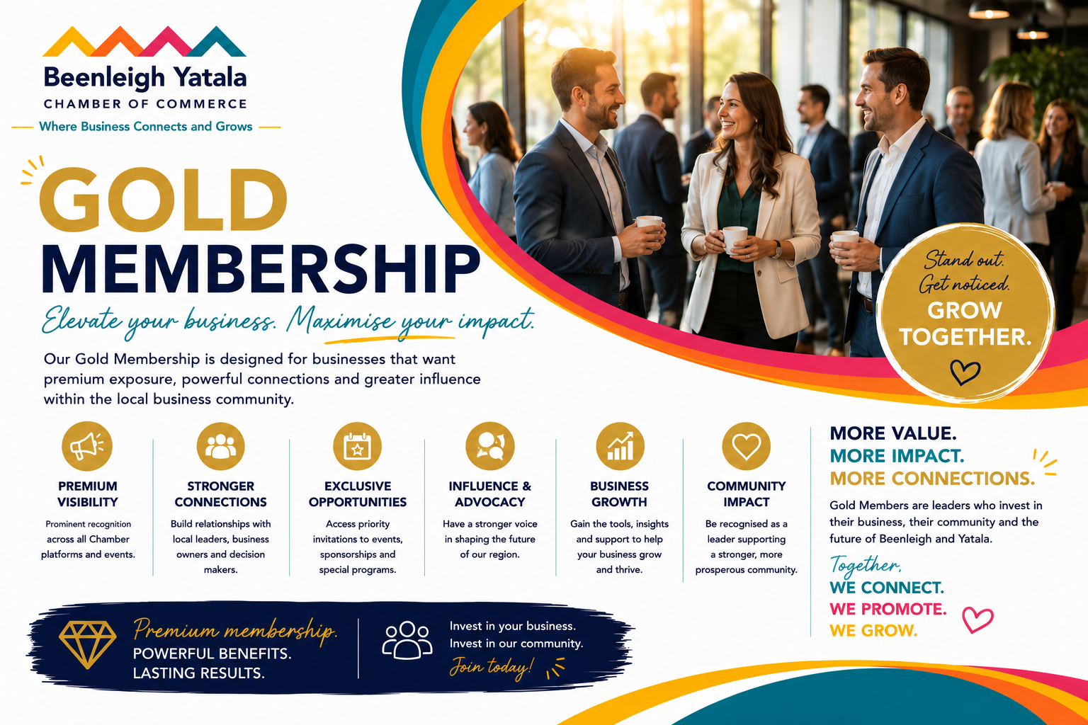 Gold Membership
