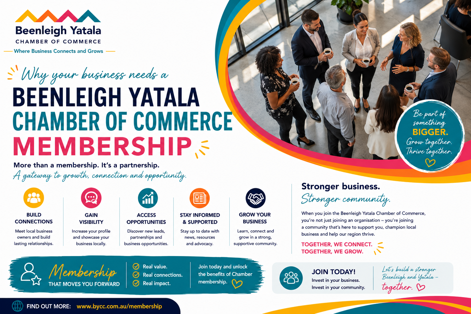 BYCC Membership